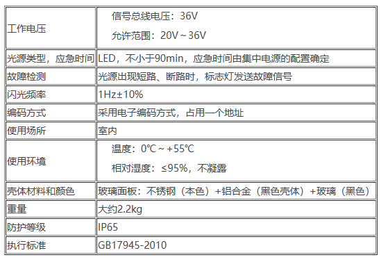 1675401647235059.png image.png