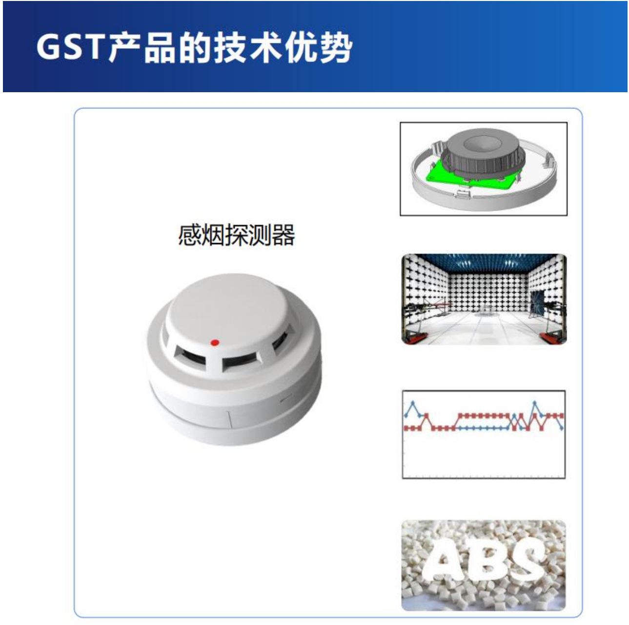 榆林GST海灣消防報(bào)警設(shè)備產(chǎn)品技術(shù)優(yōu)勢(shì)總結(jié)