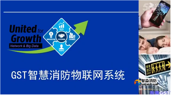 保定GST海灣智慧消防物聯網系統視頻介紹