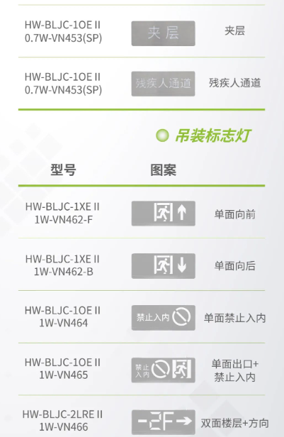 榆林海灣消防應急疏散設備的施工需要注意哪些